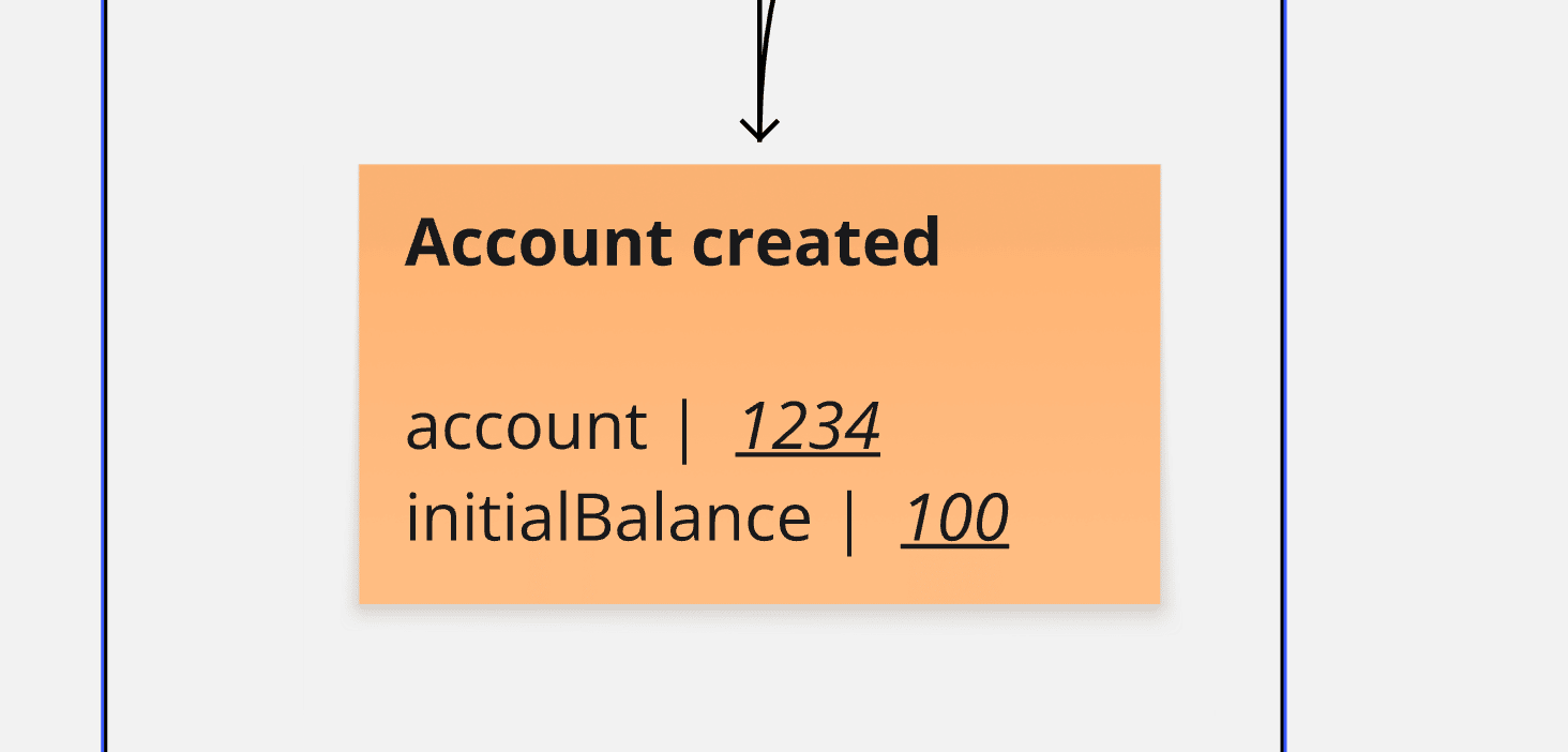 Open Account