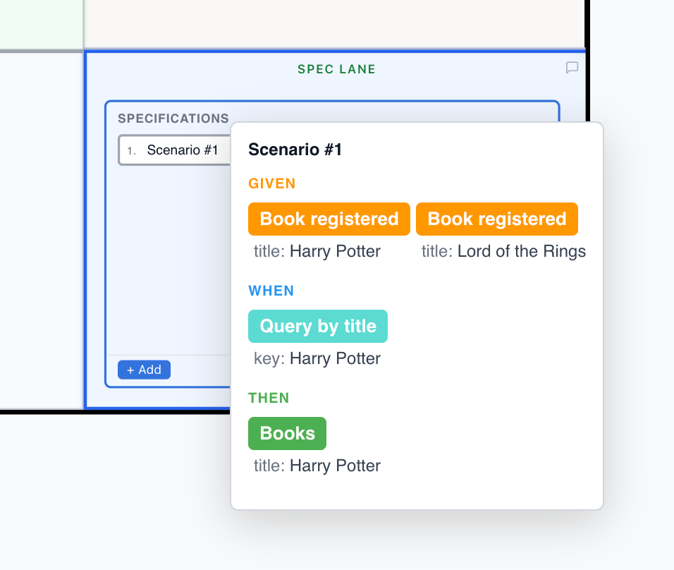 Scenario 1: Given two Book registered events, When Query by title, Then Books read model returns the matching title